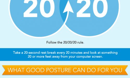 Ultimate Guide To Good Posture Infographic