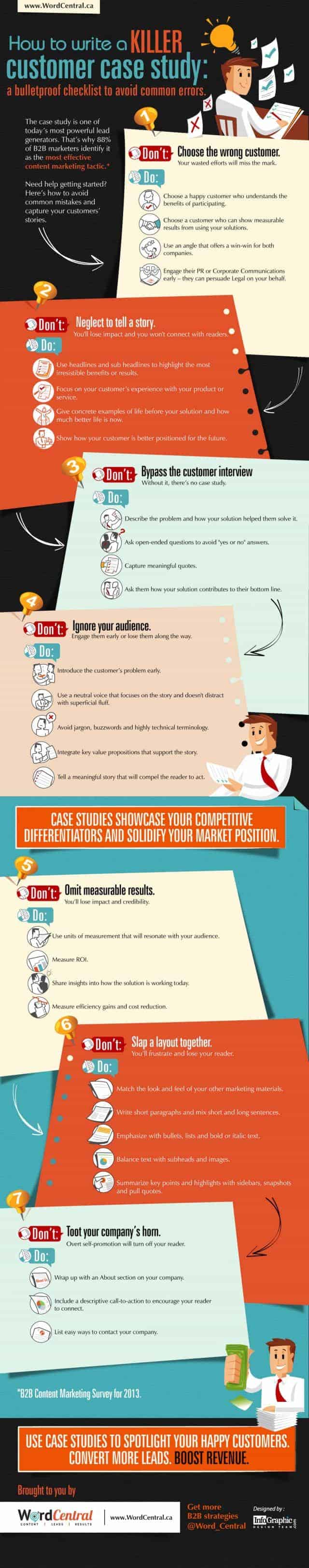 How To Write A Killer Customer Case Study
