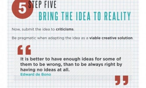 How To Be More Creative Infographic