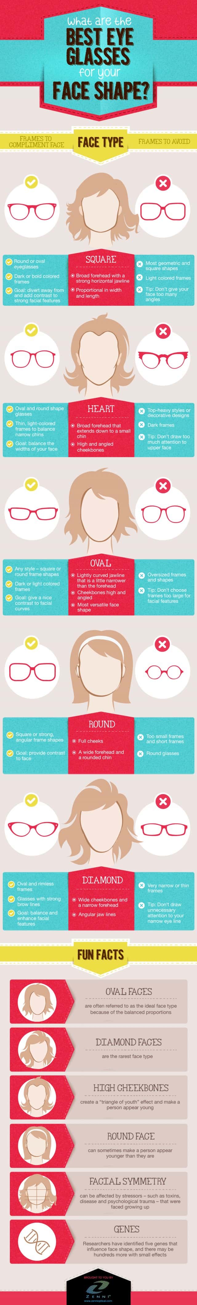 The Best Eye Glasses For Your Face Shape