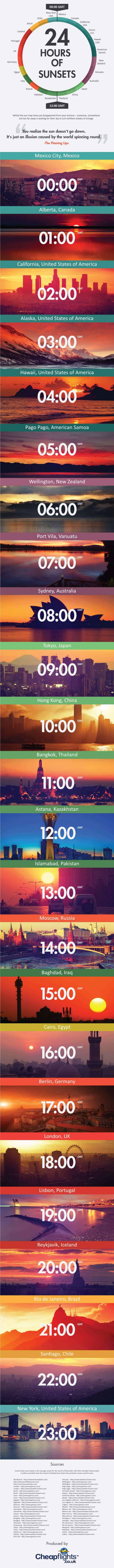 24 Hours of Sunsets Infographic