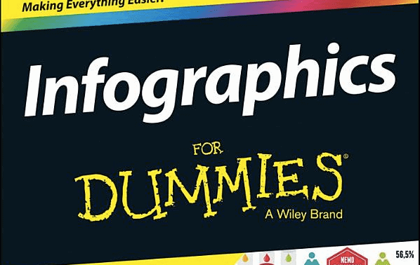 Infographics for Dummies