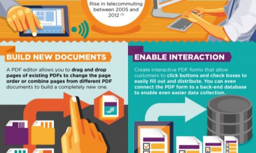 10 Epic Reasons To Use A PDF Editor Infographic
