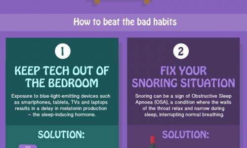 How To Get A Better Night’s Sleep Infographic
