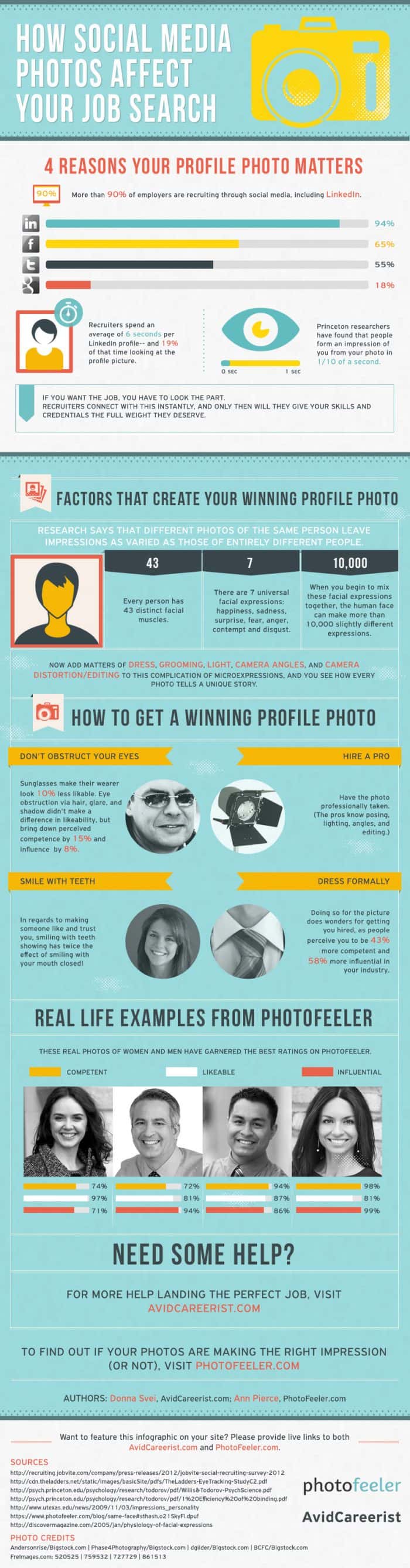 How Social Media Photos Affect Your Job Search