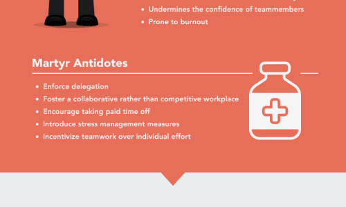 5 Types of Toxic Employees Infographic