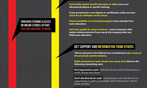 How to Successfully Change Career Paths Infographic