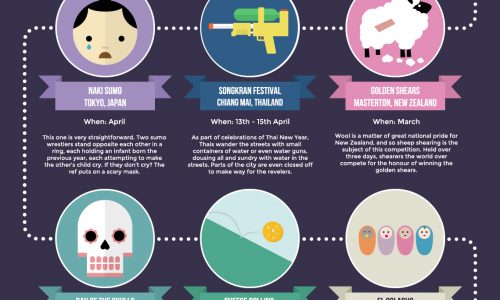 World’s Weirdest Festivals Infographic