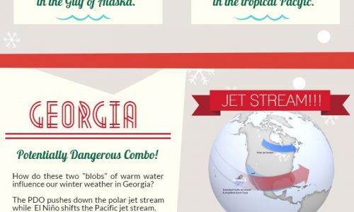 Winter Weather In Georgia Infographic