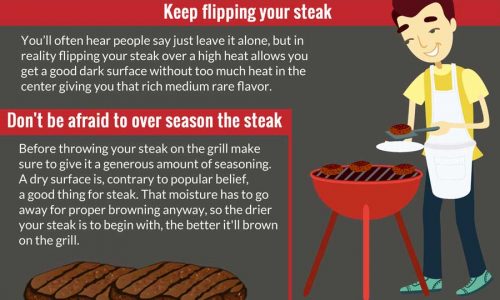 8 Tips For Grilling The Perfect Steak Infographic