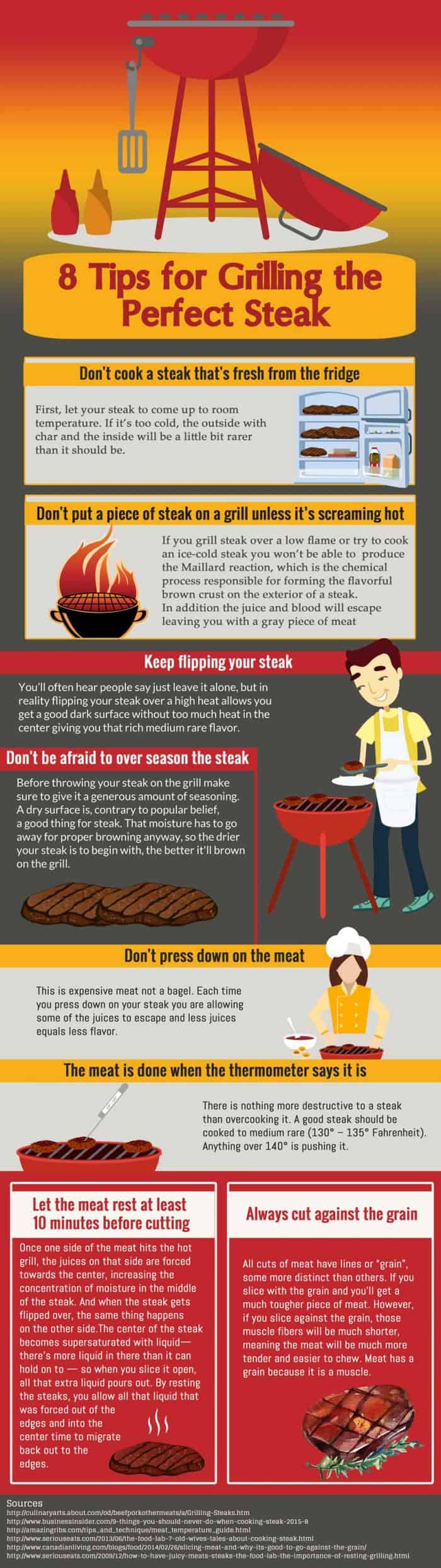 8 Tips For Grilling The Perfect Steak Infographic