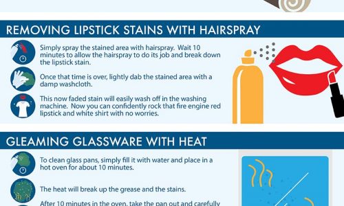 15 Cleaning Hacks Infographic