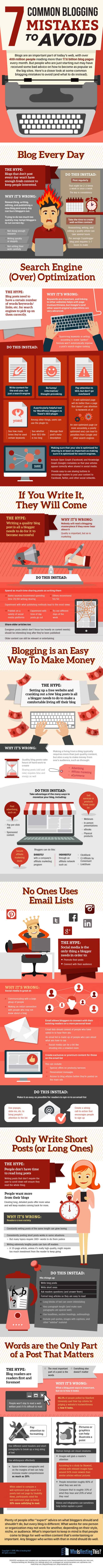 7 Common Blogging Mistakes To Avoid Infographic