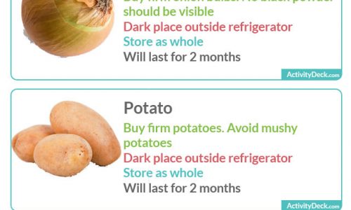 Ultimate Guide to Selecting and Storing Your Vegetables