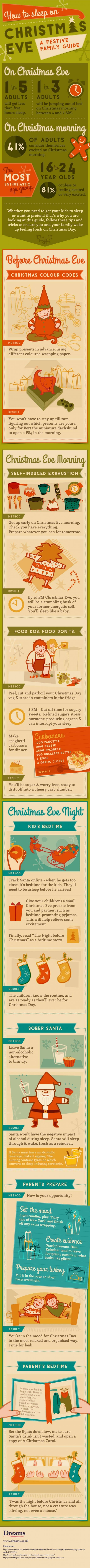 How to sleep on christmas eve infographic