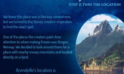 Queen Elsa's Ice Palace Infographic