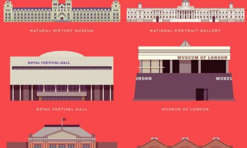 Top 23 Museums in London Infographic