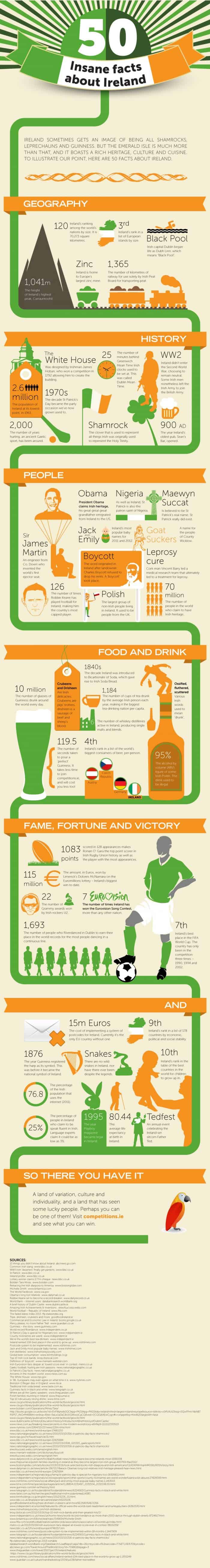 50 insane facts about ireland infographic
