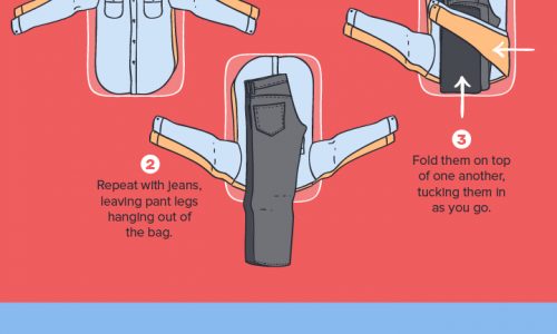 8 Pro Packing Techniques Infographic