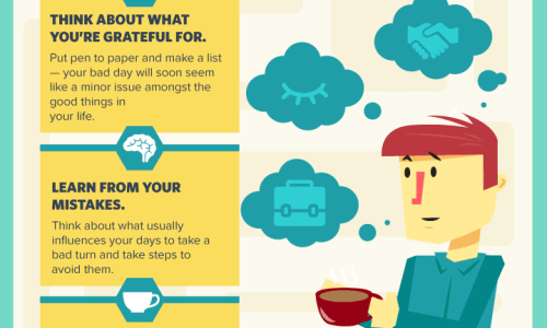 How to Turn a Bad Day Around Infographic