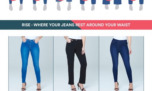 The denim fit guide infographic