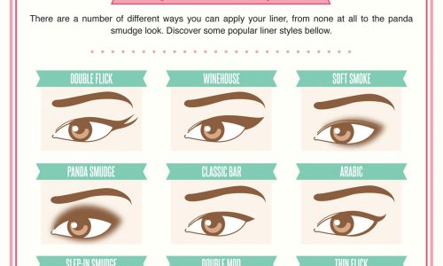 Nine Unbelievably Simple Steps For Perfect Makeup