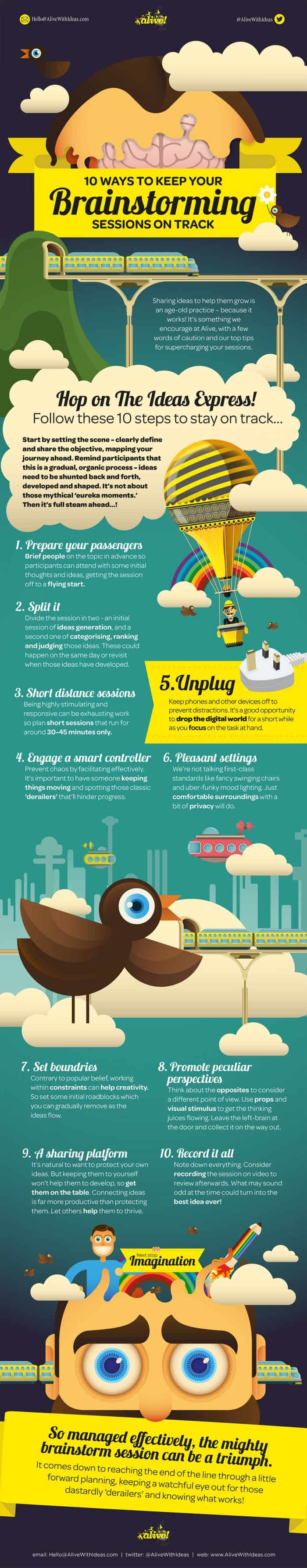 Infographic on how to keep brainstorming sessions effective and without any distractions