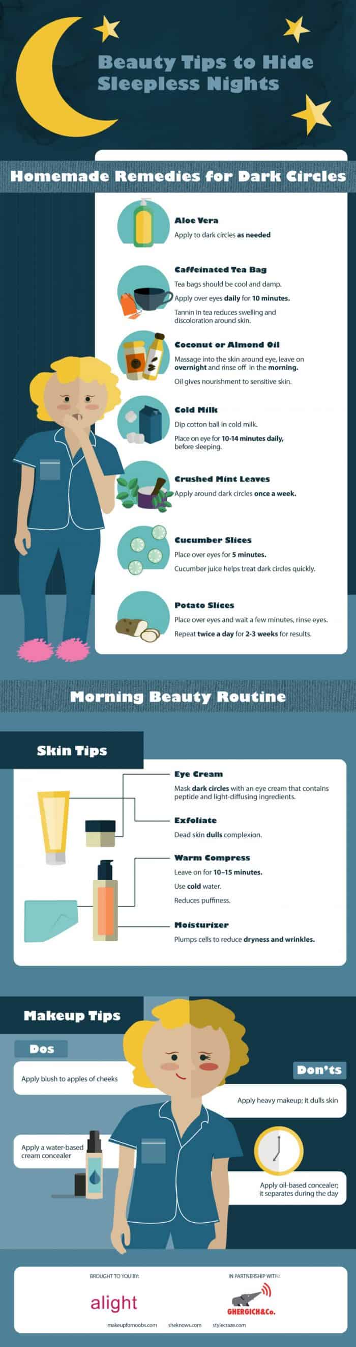 Beauty Tips To Help Hide Sleepless Nights