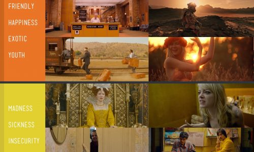 The Psychology Of Color In Film