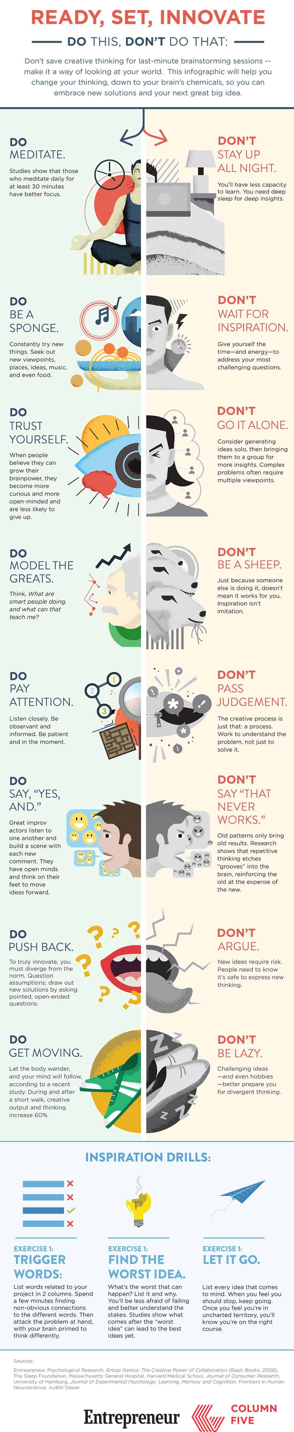 Infogrpahic from Entrepreneur about dos and donts for your creativity