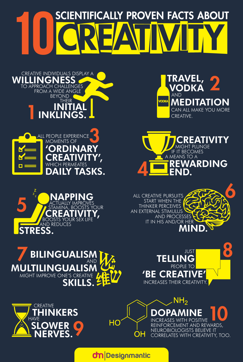 Infographic about 10 scientifically proven facts about creative thinking
