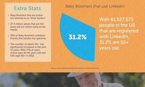 baby boomer usage of social media statistics