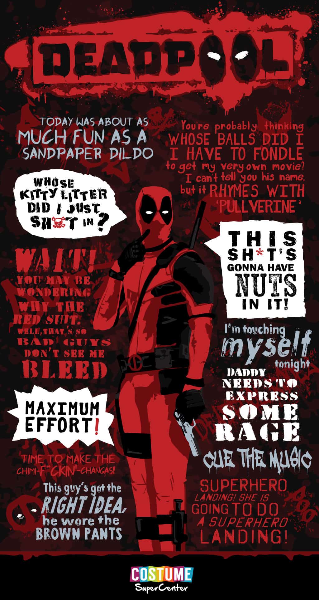 Deadpool The Graphic That Gets Graphic Daily Infographic
