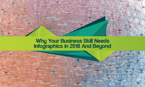 title image header for why your business still needs infographics in 2018
