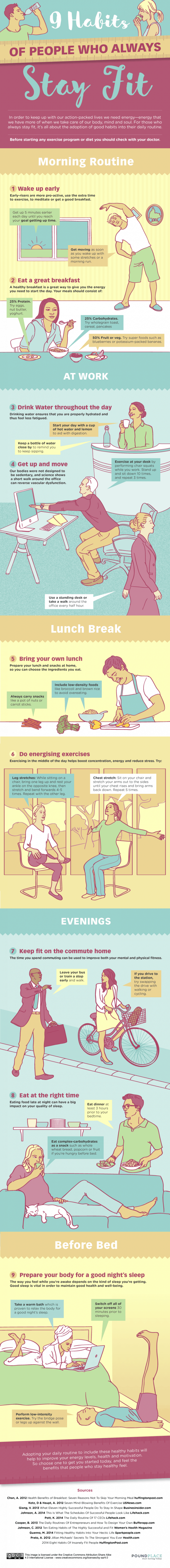 9 Habits of People Who Always Stay Fit. Morning Routine, At Work, Lunch Break, Evenings, Before Bed.