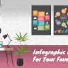 infographic poster for your favorite room header