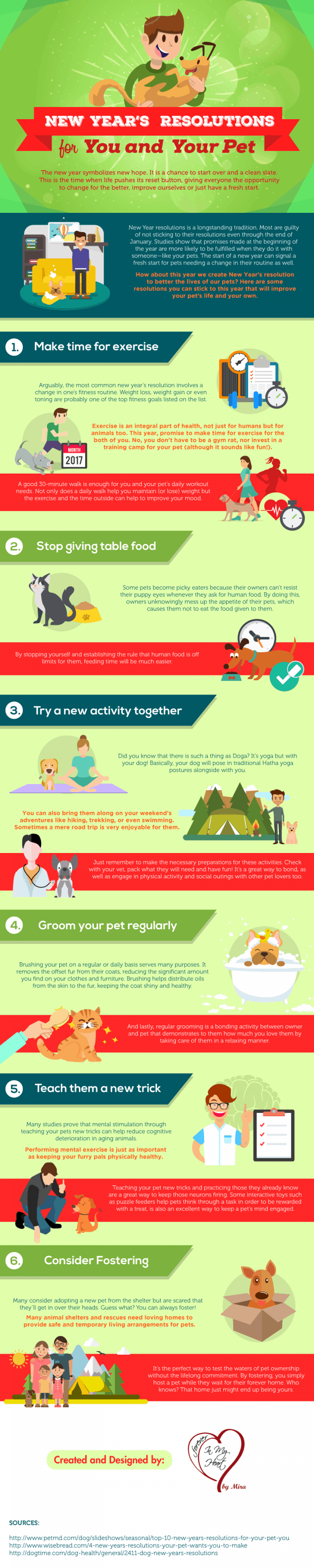 New years resolutions for you and your pet