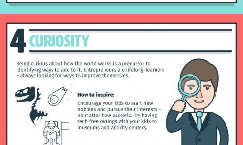 infographic describes Entrepreneurial skills for children