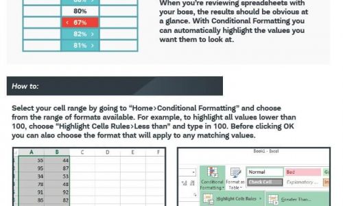infographic describes microsoft Excel tricks and tips