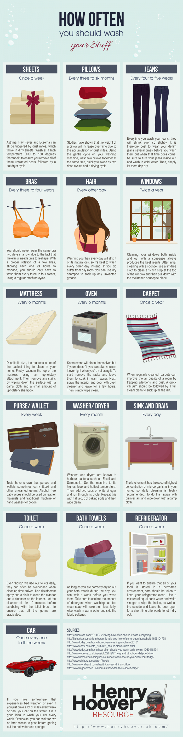 infographic describes how often you should wash your shirt, wash your sheets, clean your mattress, clean your car, clean the oven and clean the windows