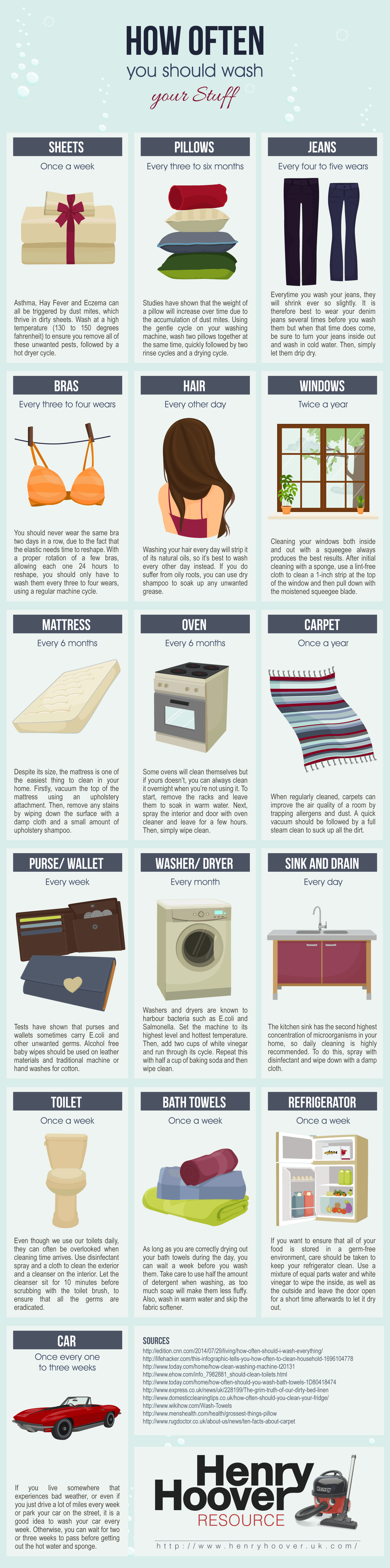 The Ultimate Guide On How Often You Should Clean Your Stuff | Daily