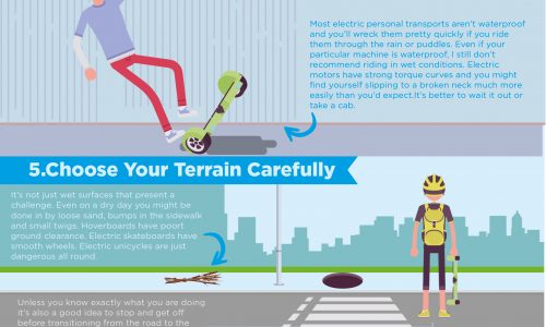 infographic describes safe way to ride hoverboards, electric transport