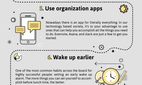 mental productivity infographic describes how to make your day more productive by waking up early, making to-do lists and not using your cellphone