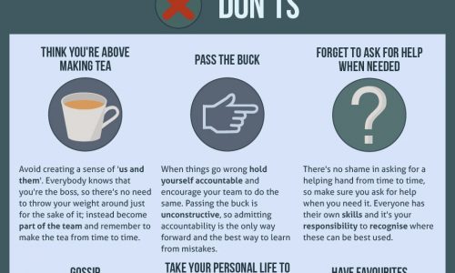 42 Ways to be a better boss - infographic