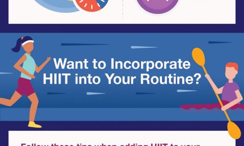HIIT workouts infographic