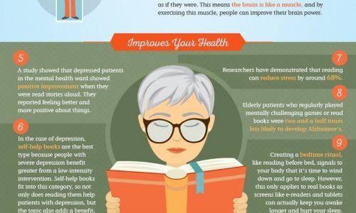 reading benefits