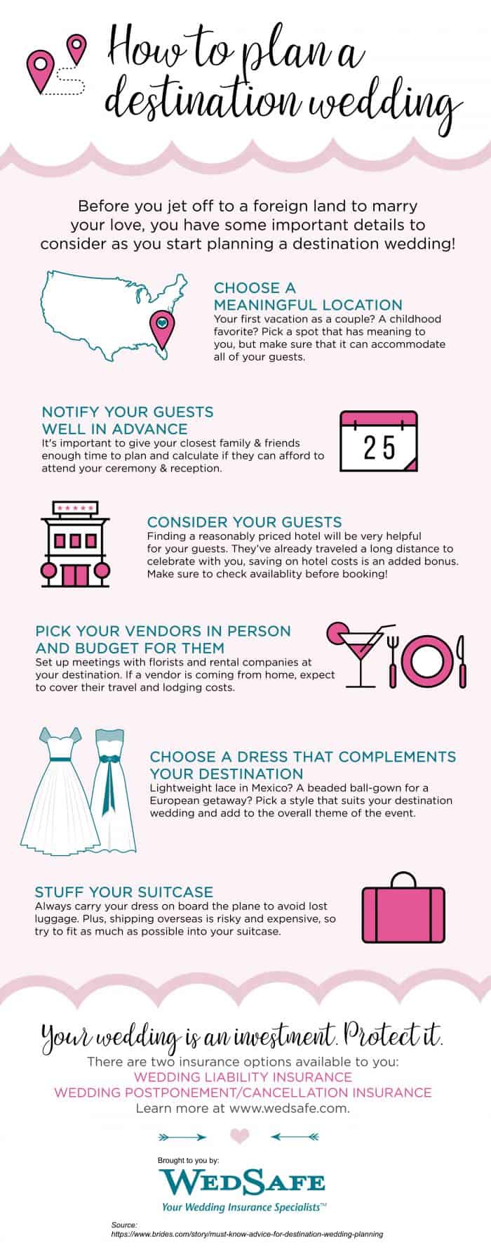 Steps To Plan A Destination Wedding