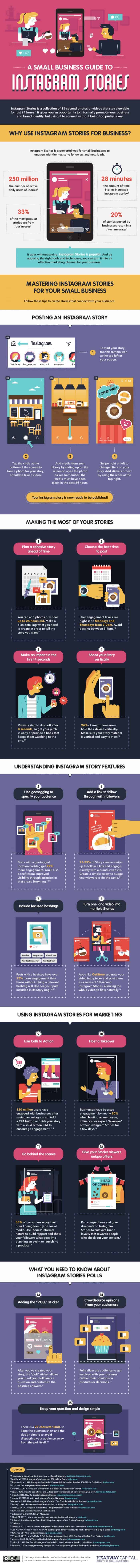 Small Buiness Guide To Instagram Stories