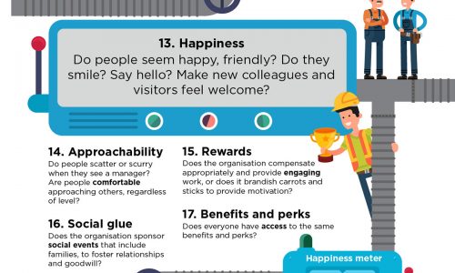 corporate culture infographic