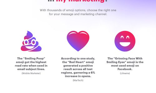 Emojis revamp your marketing strategy